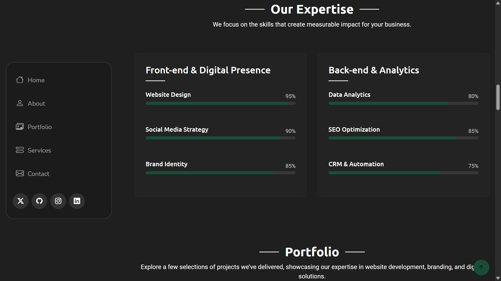 Portfolio Image